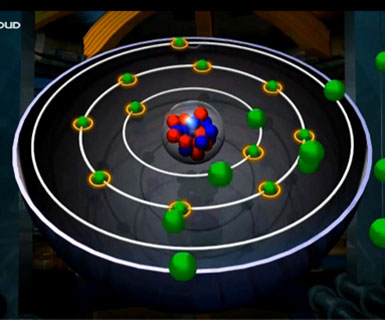 【VR 3D化学】原子核外电子构型和元素在周期表中的位置