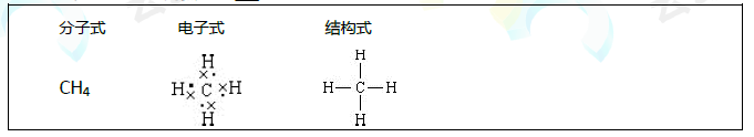 分子式.png