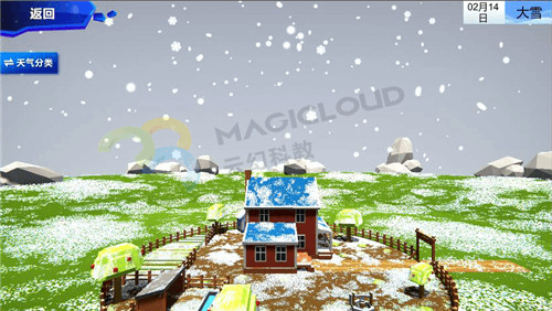 VR实验平台